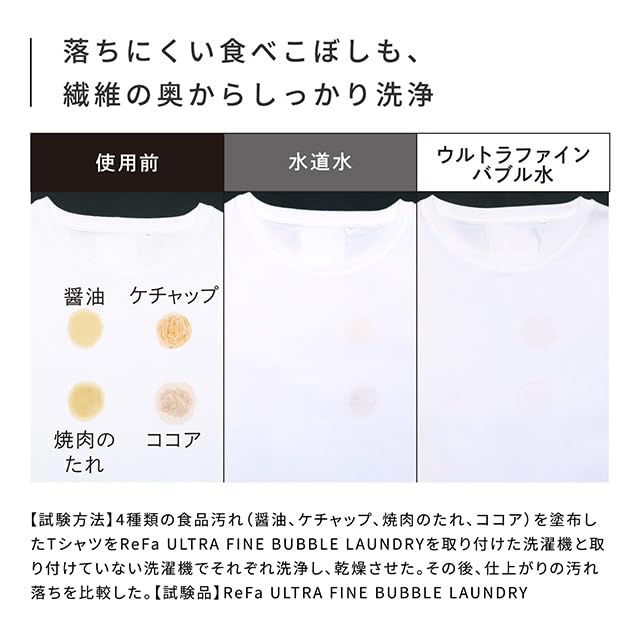 Amazon.co.jp: リファウルトラファインバブル ランドリー 洗濯機用